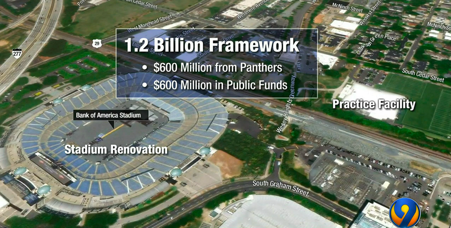 City discussed $1.2 billion framework for Panthers stadium